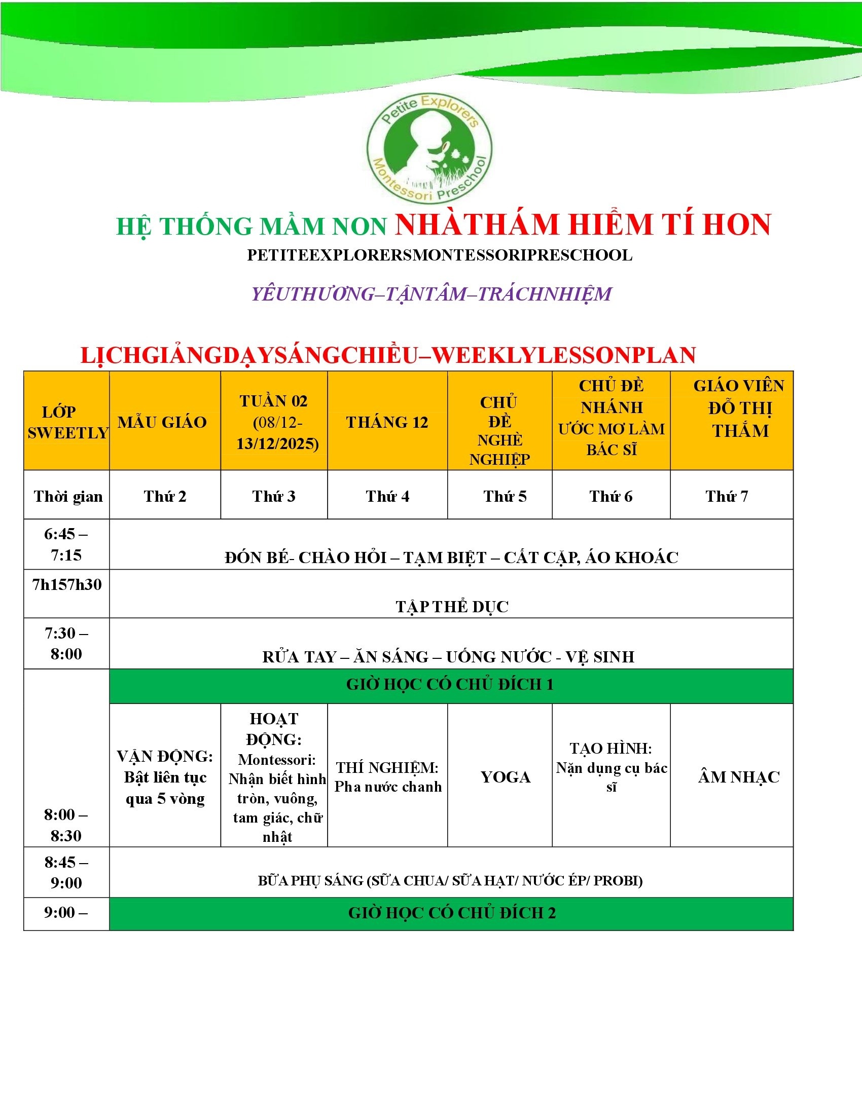 Thời khóa biểu lớp Sweetly Tuần 2